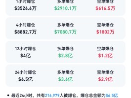 比特币价格(比特币价格今天行情)