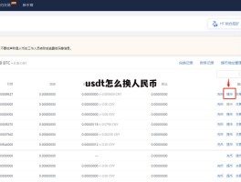 包含HTX币网的usdt转到98ex的词条