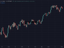 非小号行情查询(非小号行情查询网站)