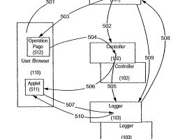 collectingdataforcrashdump(collectingdataforcrashdump翻译)
