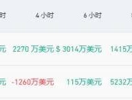 HTX币价格最高(ht币2021年价格)